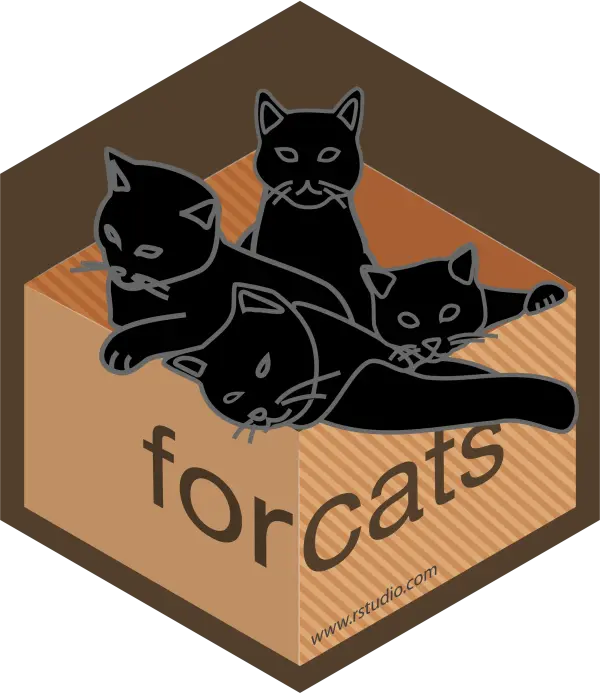 forcats